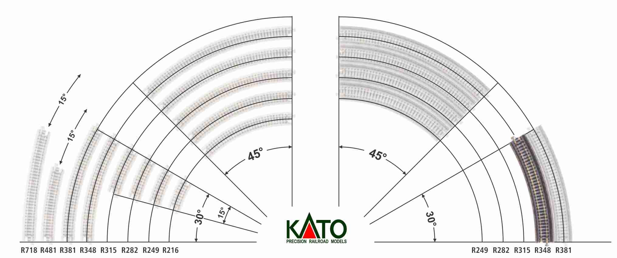 Kato N - Trilho Curva p/ Viaduto R348-30,0°: 20-531