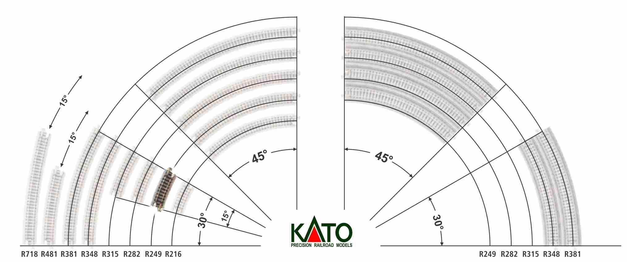 Kato N - Trilho Curva R249-15°: 20-101