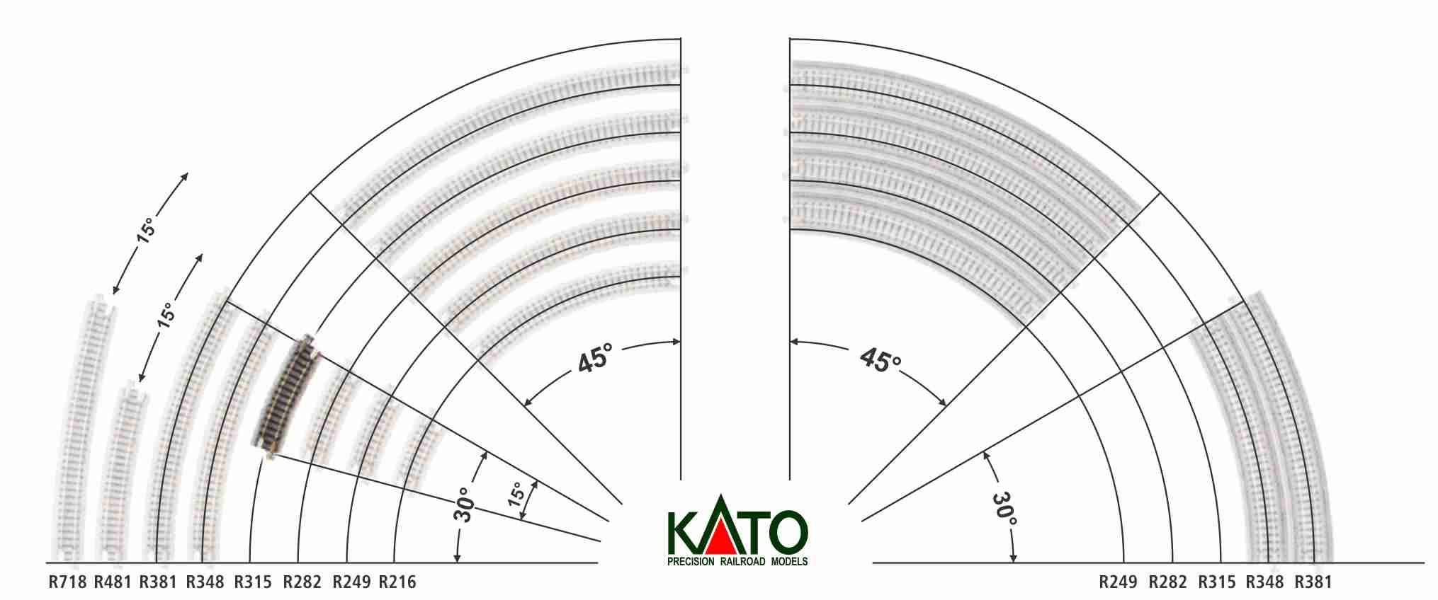 Kato N - Trilho Curva R315-15°: 20-121