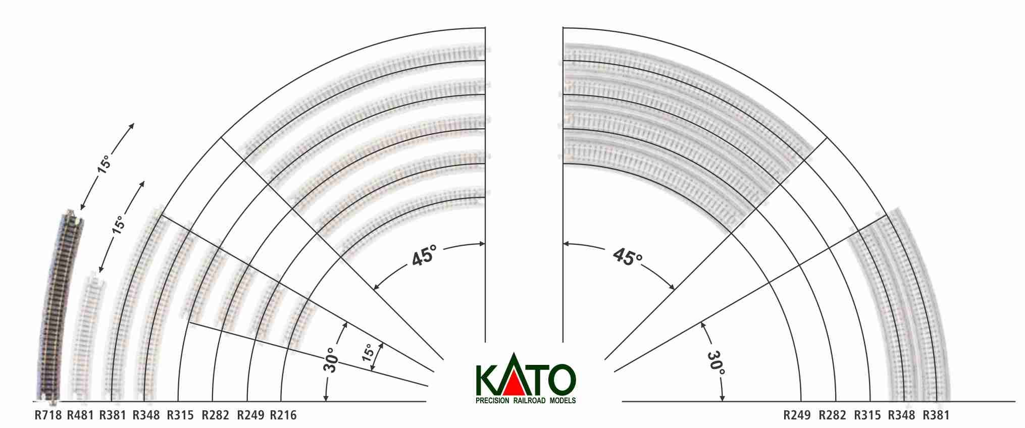 Kato N - Trilho Curva R718-15: 20-150